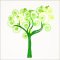 BFC32030 Tree of Swirls