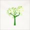 BFC32030 Tree of Swirls