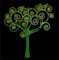 BFC32030 Tree of Swirls